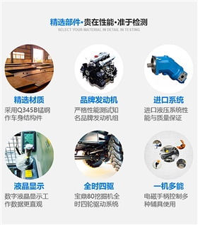 寶鼎多功能80型號(hào)輪式挖掘機(jī)部件介紹