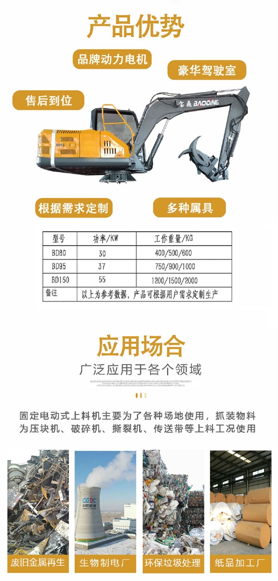 固定式電抓機(jī)