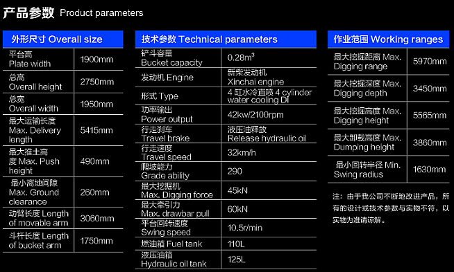 寶鼎80型號(hào)輪式挖掘機(jī)參數(shù)圖