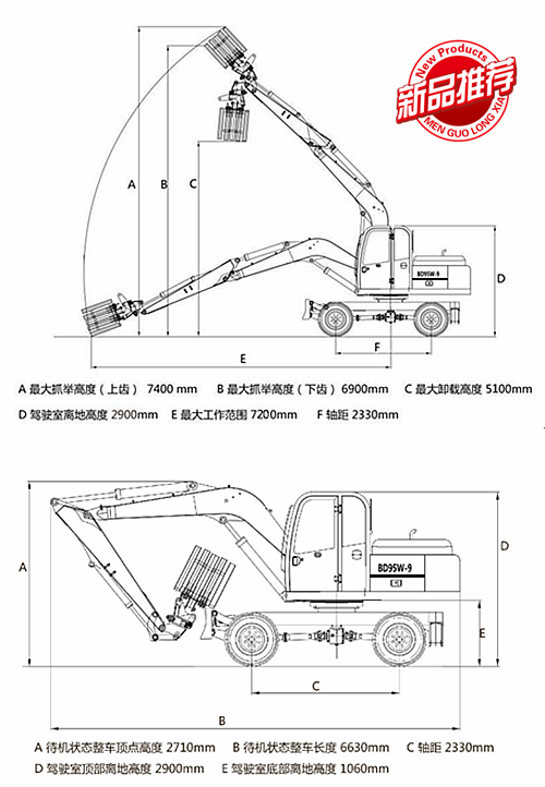 抓木機(jī)參數(shù)