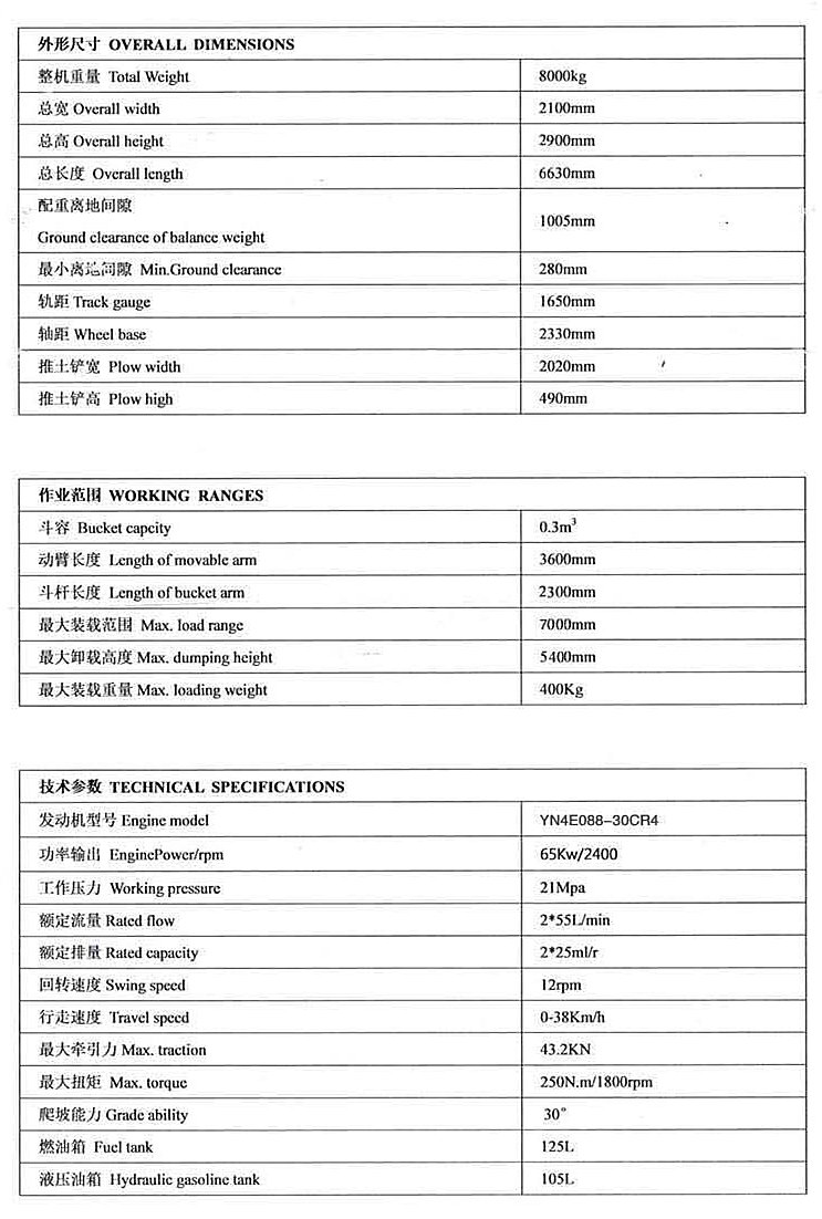 寶鼎95<a href='/lswjj.html' class='keys' title='點擊查看關于輪式挖掘機的相關信息' target='_blank'>輪式挖掘機</a>參數表