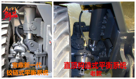輪式挖掘機新老平衡系統對比