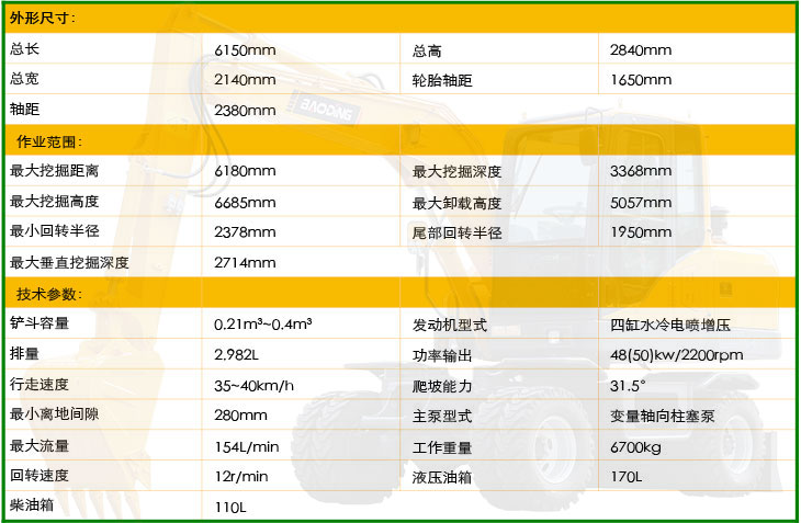 寶鼎BD80W-8A輪式挖掘機參數(shù).jpg