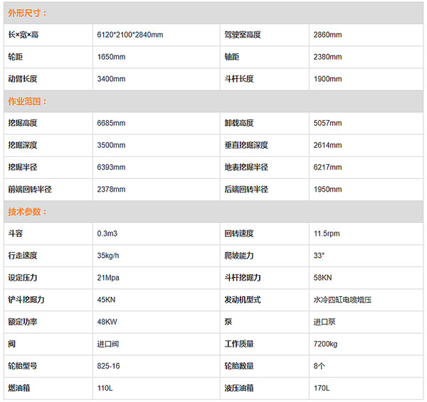 寶鼎80輪式挖掘機參數.jpg