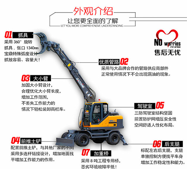 95抓木機(jī)型號(hào)出口